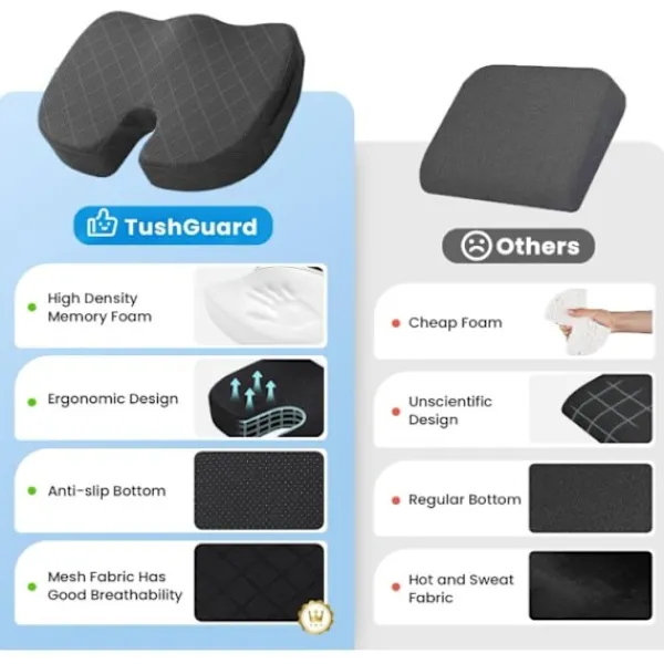 Kontorsmöbler>Kontorsstol Kudde Extra Stor Memory Foam Sittdyna, Ergonomisk Sittdyna för Lindring av Ischias och Smärta Orsakad av Långvarigt Sittande, Svart