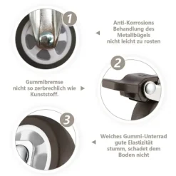 Småbord>M8 Gängad Stam Gummi Kraftigt Hjul Kompatibel med Handkärra, Arbetsbord, Möbelhjul, 1,5 Tum, Gängdiameter: 8mm, Längd 20mm, 2st Wi