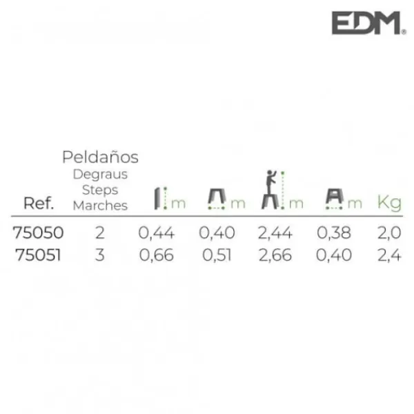 EDM Pallar>Pall - Aluminium - 2 steg - Svart - Fällbar - 150 kg max