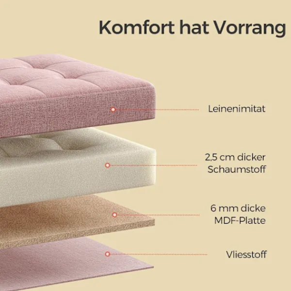 Rootz Living Sittpuffar>Rootz Seat Pall Bench - Lagringsutrymme - Ottoman - Pastell Pink - Compact Design - 30 x 30 x 30 cm