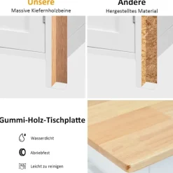 Northix Köksö><noscript><img width=