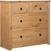 vidaXL Byråer>Skänk 80x40x83 cm furu panama