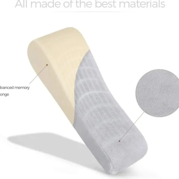 Kontorsmöbler>Svarta Kvalitetsarmstöd / Armstödskuddar Memory Foam_qq
