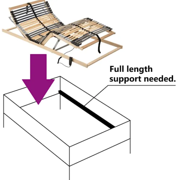 vidaXL Sängar>Elektrisk ribbotten med 42 ribbor 7 zoner 90x200 cm